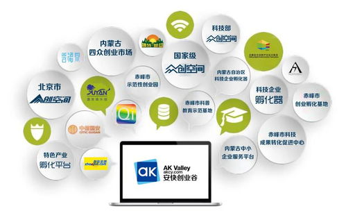 赤峰雙創(chuàng)服務(wù)中心 以“飛地孵化”與信息咨詢服務(wù)打造區(qū)域創(chuàng)新引擎